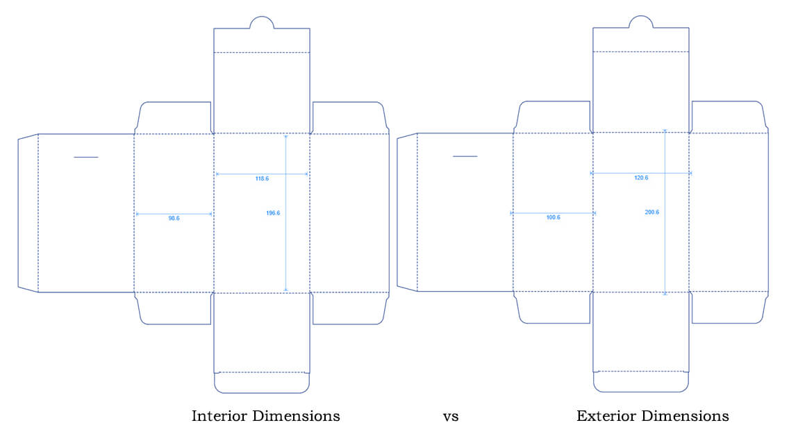 How to Mesure Box Dimensions for Custom Packaging Project C MIC Packaging