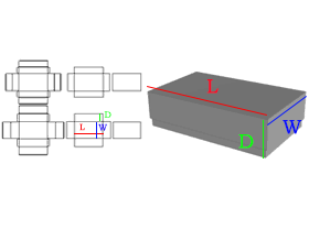 The Ultimate Guide: How to Measure and Determine the Right Packaging ...